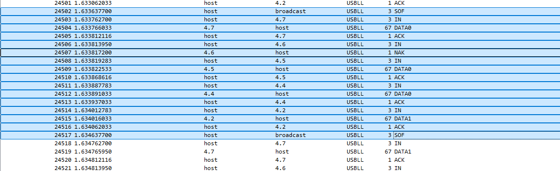 USBFS_MULTI_INT_EP_IN_1MS.png
